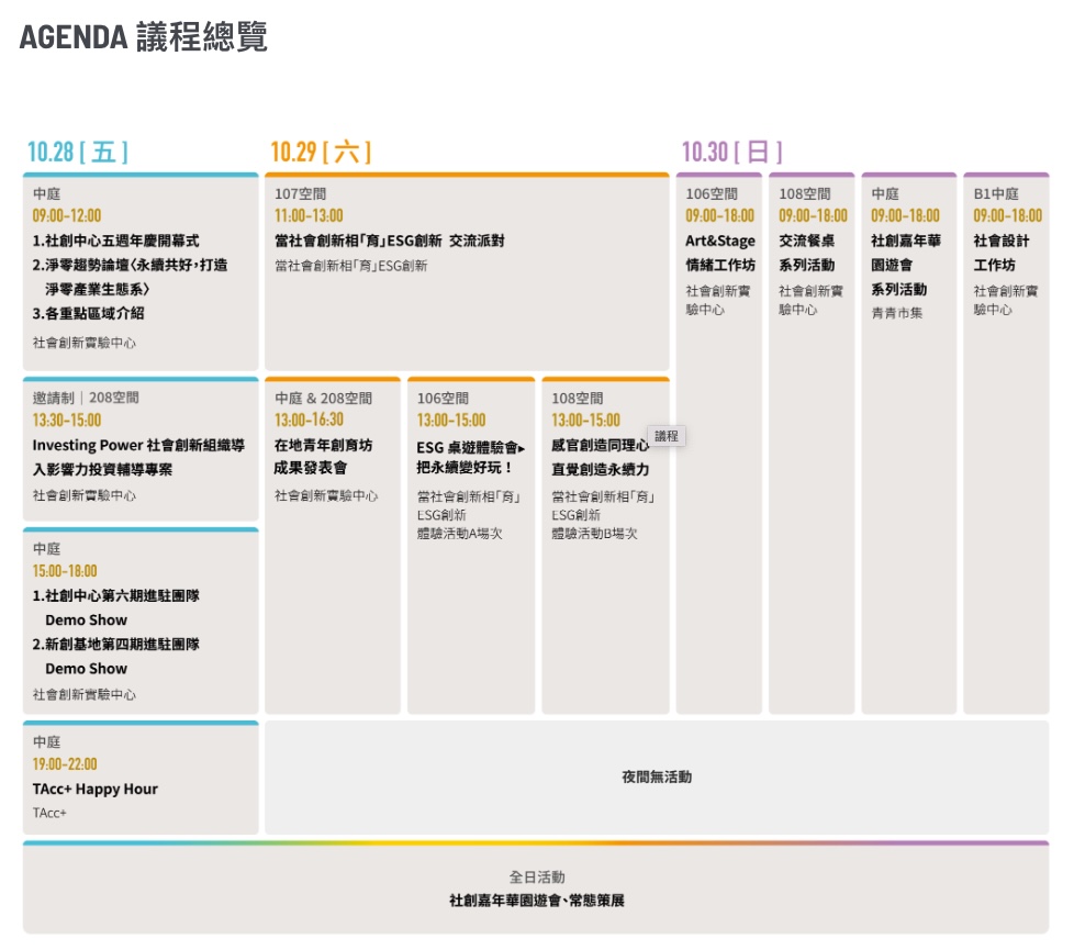 社創中心五週年週年慶系列活動-『我喜歡我自己ｘ情緒桌遊』親子工作坊