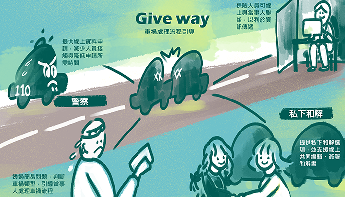 Give way - 車禍處理流程之引導