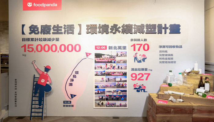 直球對決外送原罪 foodpanda企業責任目標 2021年垃圾減量1500萬公斤