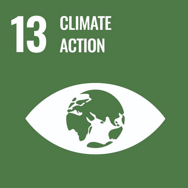 SDG13氣候行動