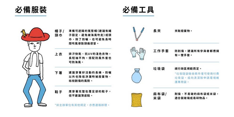 淨灘衣著與工具。