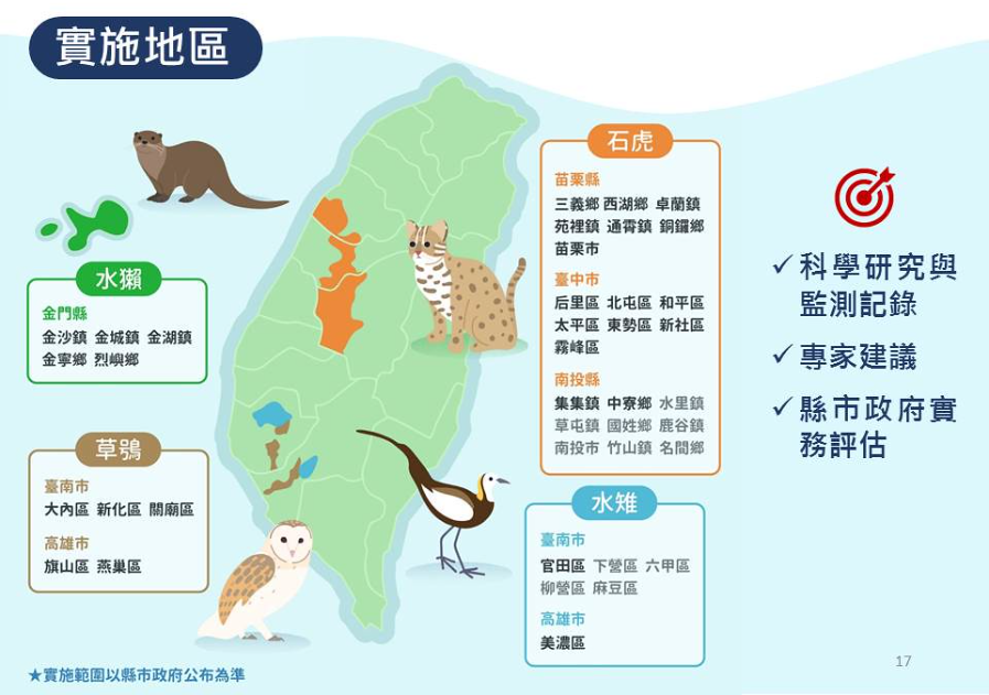 給付標的為石虎、草鴞、水雉、水獺