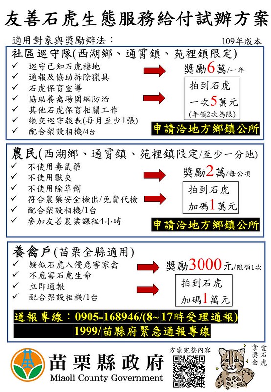 友善石虎生態服務給付試辦方案說明圖片