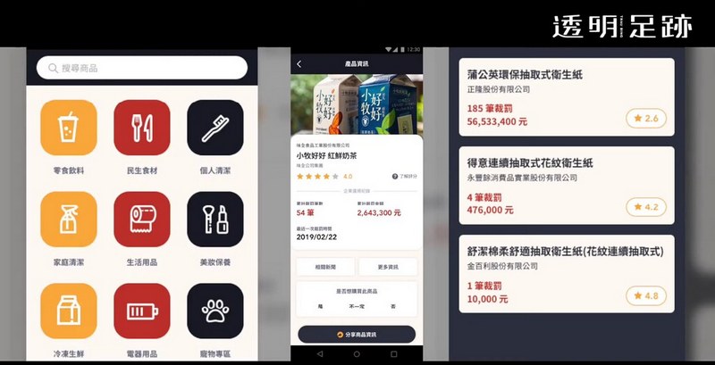 綠色公民行動聯盟推出「掃了再買」APP