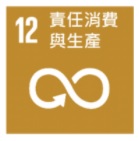 SDG12