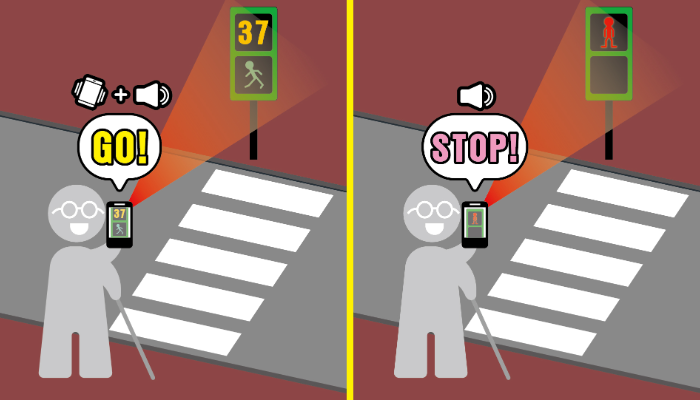 [公益創新 徵案100]AI手機影像辨識行人號誌過馬路